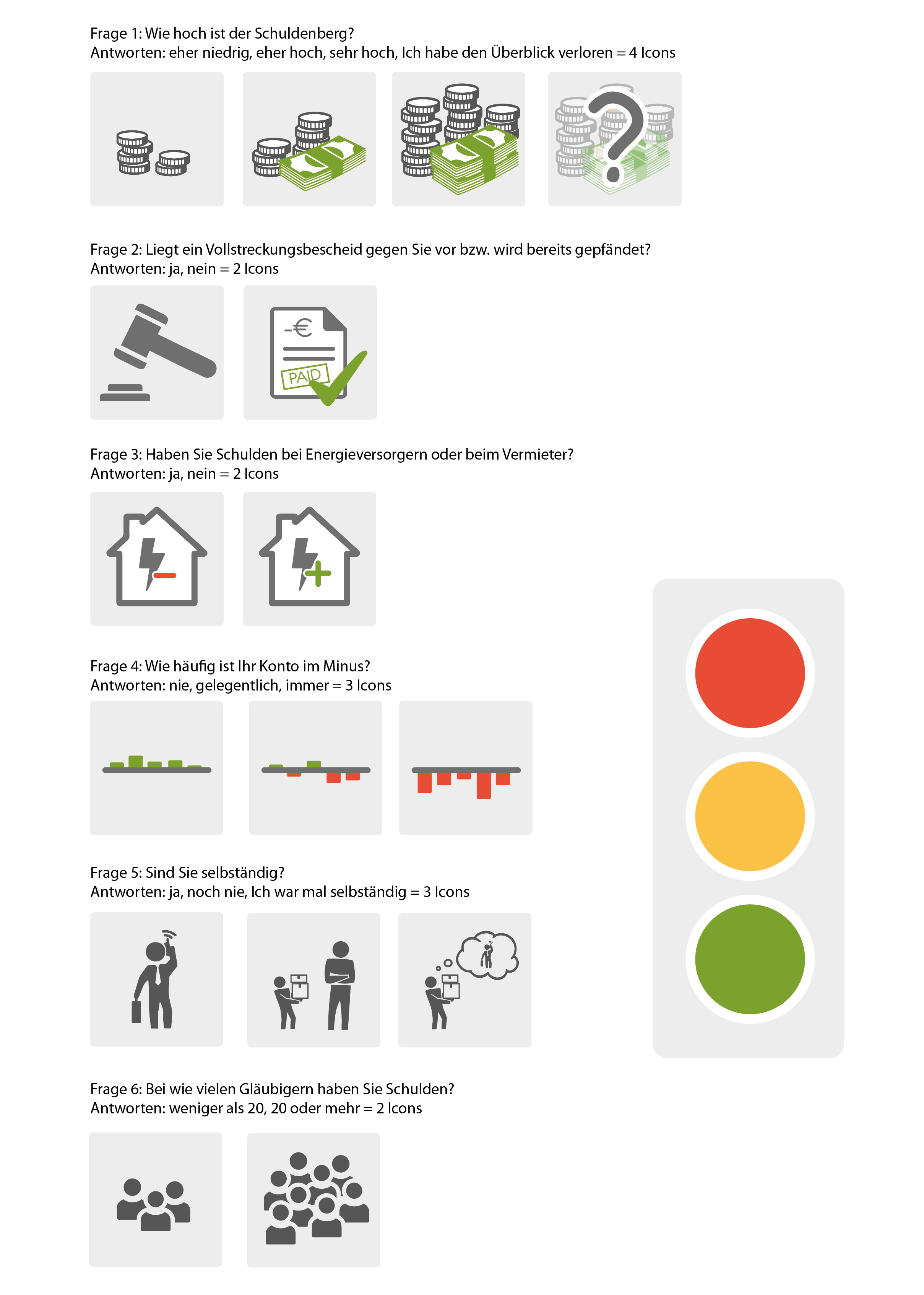 Icon Design Fur Ein Tool Gesucht Das Als Schuld Icon Design Design Briefing Designonclick Com